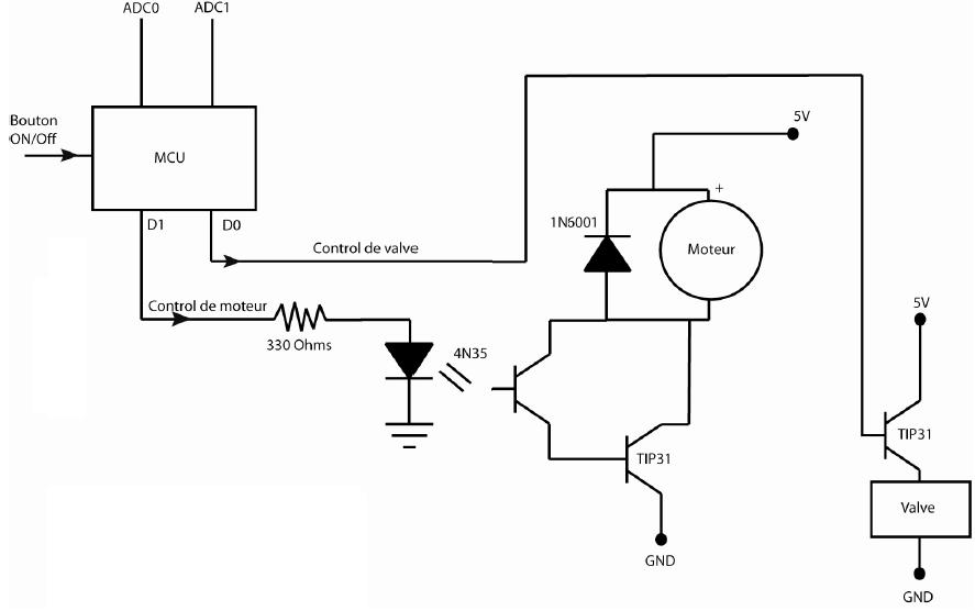 ON/OFF button for PIC16f877a (ambiguity) — Parallax Forums